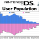 Illustration for article titled Iwatas Speech and Slides During the Nintendo Press Conference
